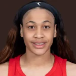 Chennedy Carter Age, Height, Stats, Net Worth And More