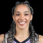 Gabby Williams Age, Height, Boyfriend, Stats, Net Worth And More